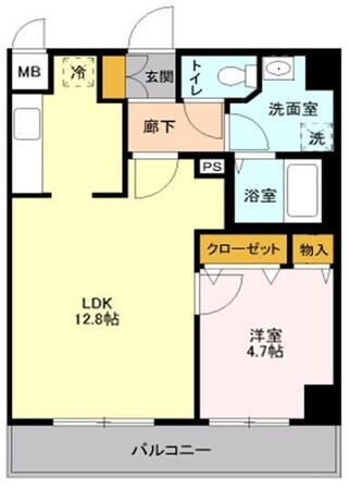 Plus-Dの物件間取画像